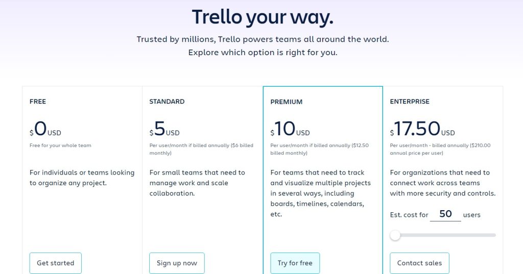 How to Cancel Trello Premium